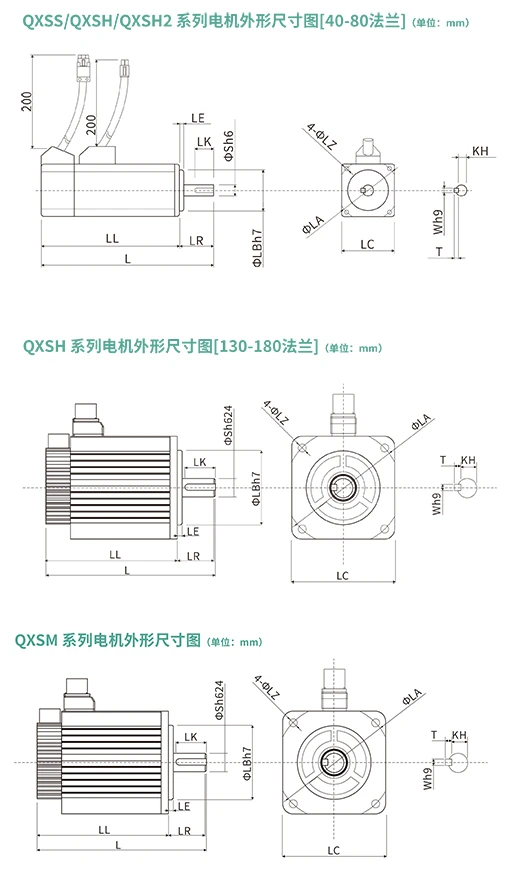 Power range 100W-38Kw servo motor 2